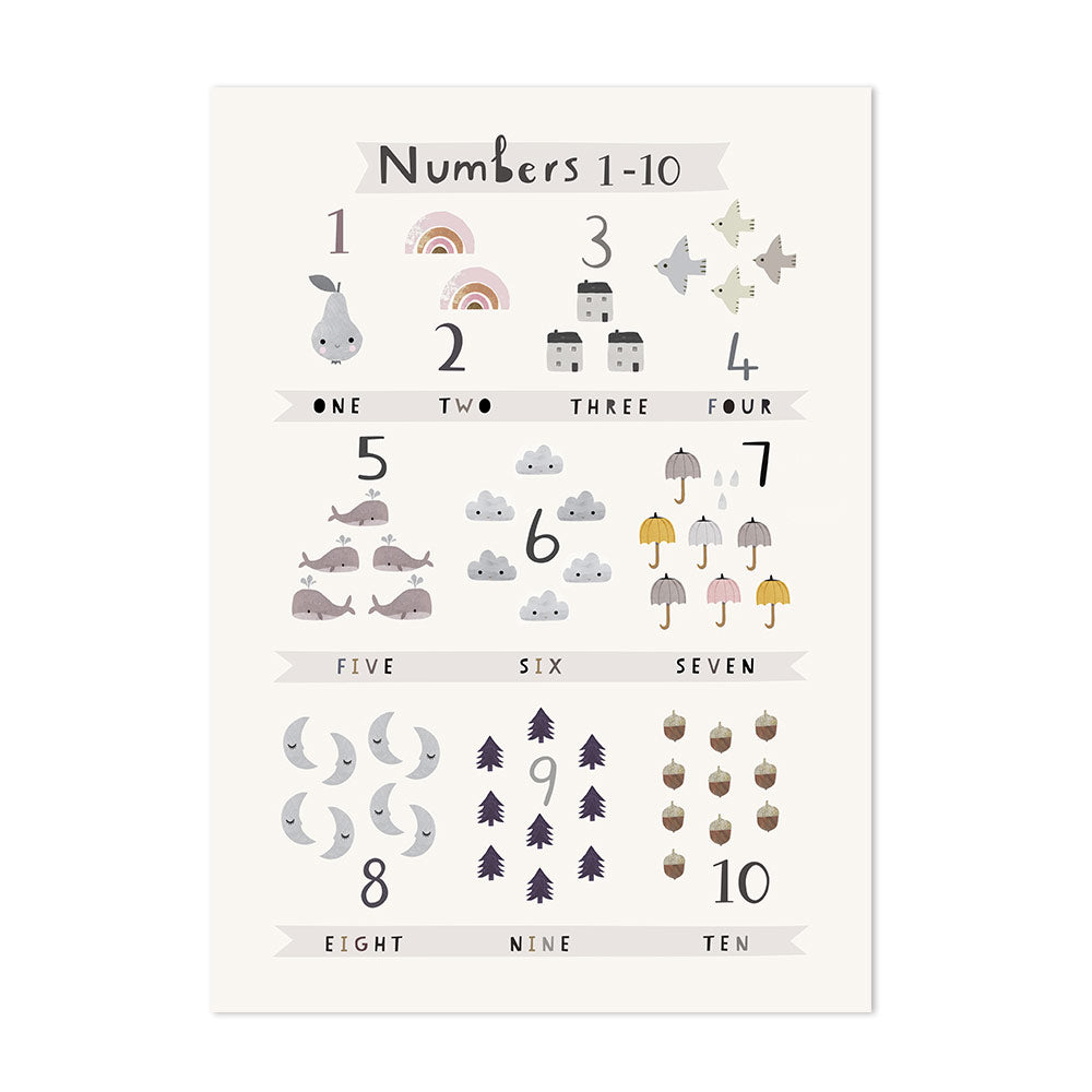 Childrens Alphabet Wall Hanging