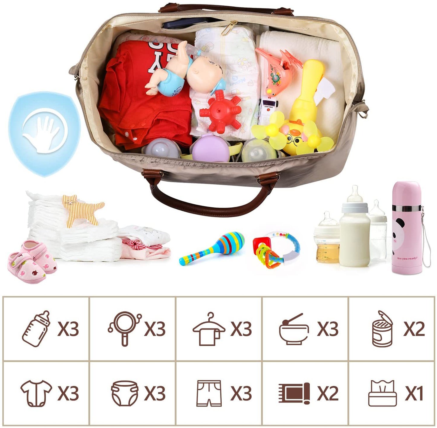 Mommy Bag Tote Bag Set